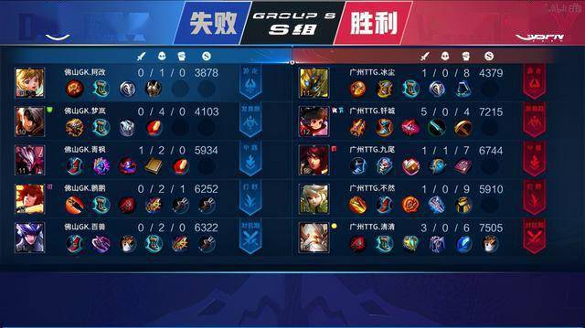协防及时补