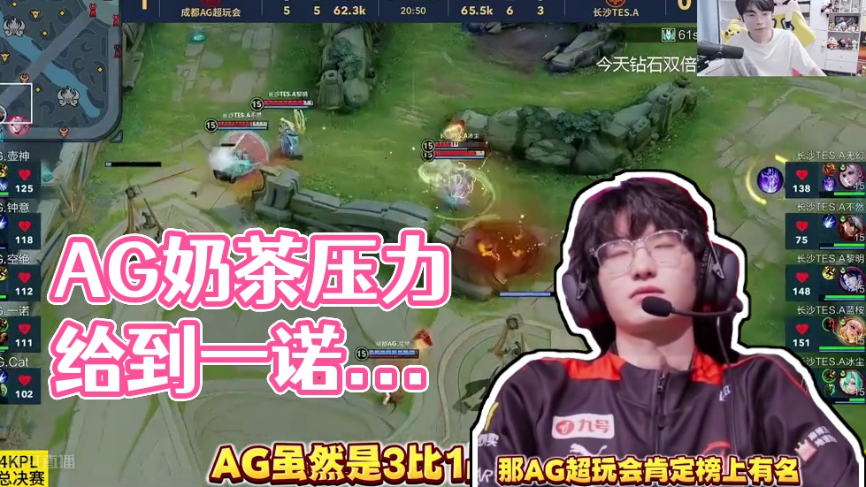 方式