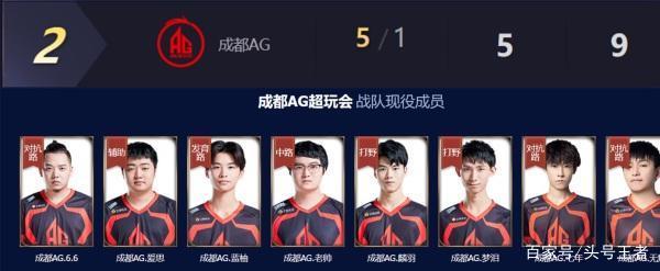 结语