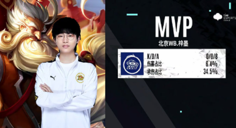 态度真诚的 态度真诚的