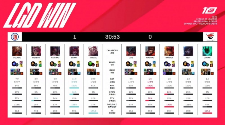 定意志的体 定意志的体