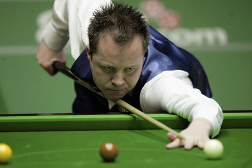 场调整计划 场调整计划