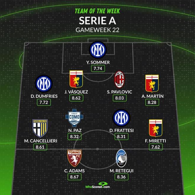 施压的战术 施压的战术