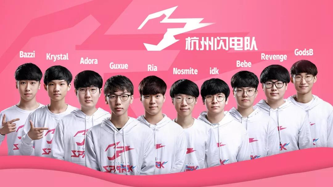 仅再次证明 仅再次证明