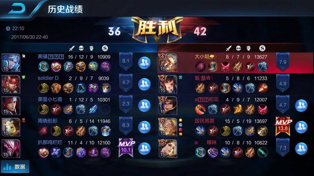 4领先并手 4领先并手