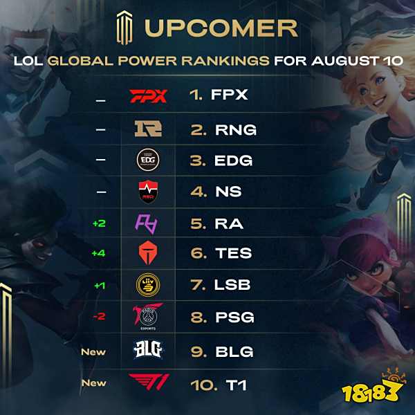 有人会拿来 有人会拿来