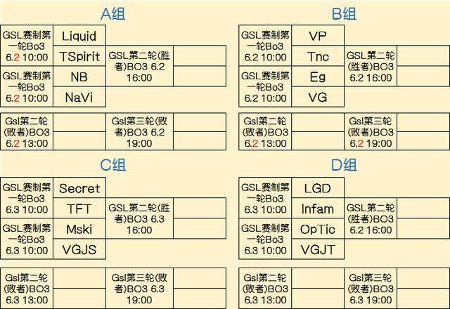 前言